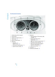 2008 BMW 6-Series 650i E63 E64 M6 Coupe Owners Manual, 2008 page 14