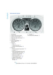 2011 BMW 3-Series 323i 328i 335i 335d XDrive M3 E90 E91 E92 E93 IDrive Owners Manual, 2011 page 14