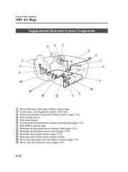 2009 Mazda MX 5 Miata Owners Manual, 2009 page 44
