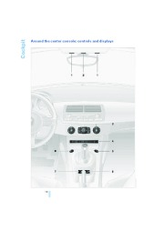 2008 BMW Z4 3.0i 3.0si E86 Owners Manual, 2008 page 16