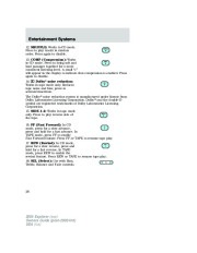 2005 Ford Explorer Owners Manual, 2005 page 28
