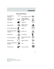 2005 Ford Explorer Owners Manual, 2005 page 9