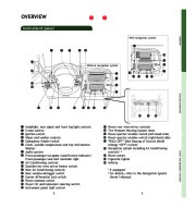 2007 Toyota Land Cruiser Reference Owners Guide, 2007 page 4