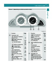 2011 Mercedes-Benz SL550 SL600 SL63 AMG SL65 AMG SL600 SL65 AMG R230 Owners Manual, 2011 page 33