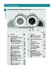 2011 Mercedes-Benz SL550 SL600 SL63 AMG SL65 AMG SL600 SL65 AMG R230 Owners Manual, 2011 page 34