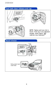 2010 Toyota Land Cruiser Quick Reference Owners Guide, 2010 page 10