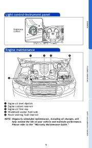 2010 Toyota Land Cruiser Quick Reference Owners Guide, 2010 page 11