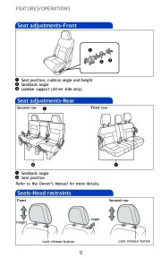 2010 Toyota Land Cruiser Quick Reference Owners Guide, 2010 page 14