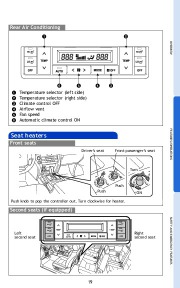 2010 Toyota Land Cruiser Quick Reference Owners Guide, 2010 page 21