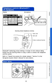 2010 Toyota Land Cruiser Quick Reference Owners Guide, 2010 page 27