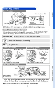2010 Toyota Land Cruiser Quick Reference Owners Guide, 2010 page 9