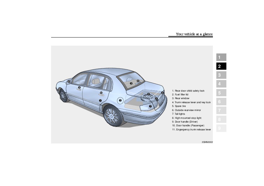 2004 Kia Amanti Owners Manual