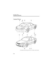 2005 Mazda 6 Owners Manual, 2005 page 10