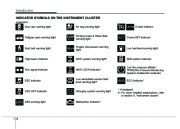 2010 Hyundai Santa Fe Owners Manual, 2010 page 13