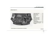 2009 Kia Magentis Owners Manual, 2009 page 14
