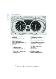 2010 BMW X5 X6 X5M X6M xDrive30i 48i 35d 35i 50i Owners Manual, 2010 page 14