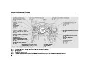 2010 Honda Civic Hybrid Owners Manual, 2010 page 10