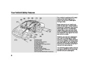 2010 Honda Civic Hybrid Owners Manual, 2010 page 14