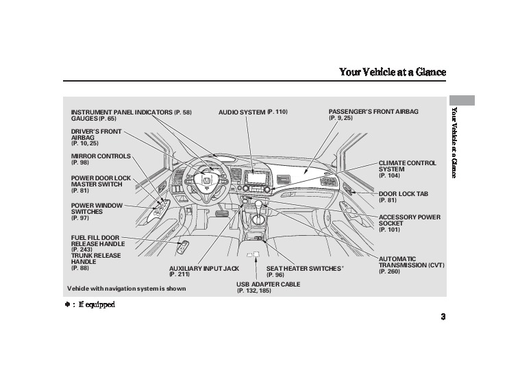 2010 Honda Civic Hybrid Owners Manual