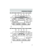 2003 Ford Focus Owners Manual, 2003 page 23