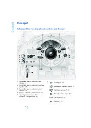 2006 BMW 6-Series 650i E63 E64 Owners Manual, 2006 page 11