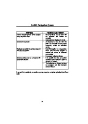 Land Rover CARiN II Audio and Navigation System Manual, 1999 page 33