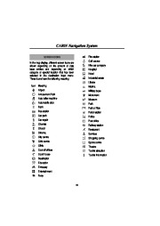 Land Rover CARiN II Audio and Navigation System Manual, 1999 page 35