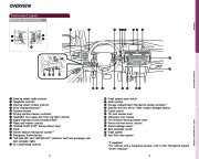 2009 Toyota Avalon Quick Reference Owners Guide, 2009 page 4