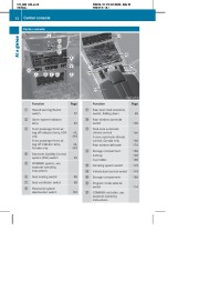 2010 Mercedes-Benz E-Class Sedan Operators Manual E350 E550 Sport and Luxury, 2010 page 34