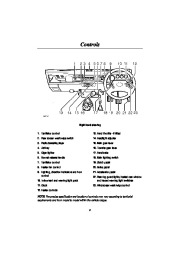 Land Rover Defender 90, 110, 130 Td5, Tdi, V8 Owners Manual, 1999 page 12