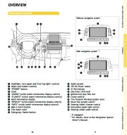 2008 Toyota Prius Reference Owners Guide, 2008 page 8