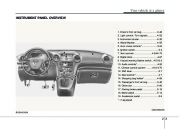 2010 Kia Rondo Owners Manual, 2010 page 11