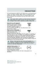 2004 Ford Explorer Owners Manual, 2004 page 11