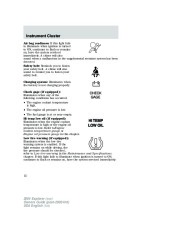 2004 Ford Explorer Owners Manual, 2004 page 12