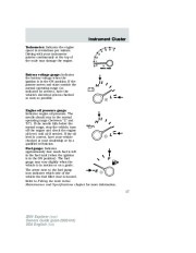 2004 Ford Explorer Owners Manual, 2004 page 17