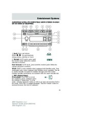 2004 Ford Explorer Owners Manual, 2004 page 21