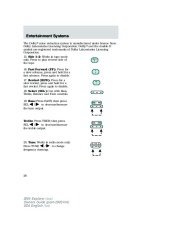 2004 Ford Explorer Owners Manual, 2004 page 28