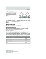 2004 Ford Explorer Owners Manual, 2004 page 41
