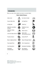 2004 Ford Explorer Owners Manual, 2004 page 8