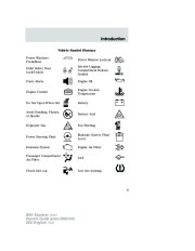 2004 Ford Explorer Owners Manual, 2004 page 9