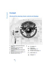 2004 BMW 6-Series 645Ci E63 E64 Owners Manual, 2004 page 12