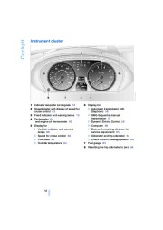 2004 BMW 6-Series 645Ci E63 E64 Owners Manual, 2004 page 14