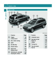2011 Mercedes-Benz GL350 BlueTEC GL450 GL550 X164 Owners Manual, 2011 page 28
