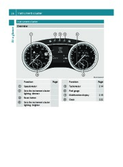 2011 Mercedes-Benz GL350 BlueTEC GL450 GL550 X164 Owners Manual, 2011 page 30