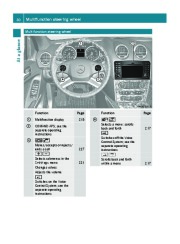 2011 Mercedes-Benz GL350 BlueTEC GL450 GL550 X164 Owners Manual, 2011 page 32