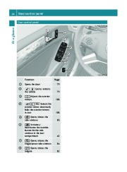 2011 Mercedes-Benz GL350 BlueTEC GL450 GL550 X164 Owners Manual, 2011 page 36