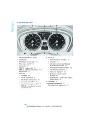 2011 BMW X5 M X6 M Series E70 E71 E72 xDrive35i 50i 35d Owners Manual, 2011 page 14