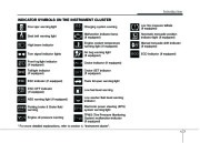 2010 Hyundai Elantra Owners Manual, 2010 page 14