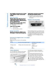 2004 BMW 7-Series 745i 745Li 760Li E65 E66 E67 E68 Owners Manual, 2004 page 28