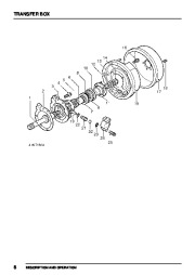 Land Rover LT230T - Transfer Gearbox Parts Catalog, 1997 page 21